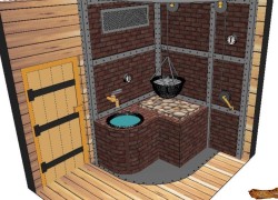 Банная печь по чёрному